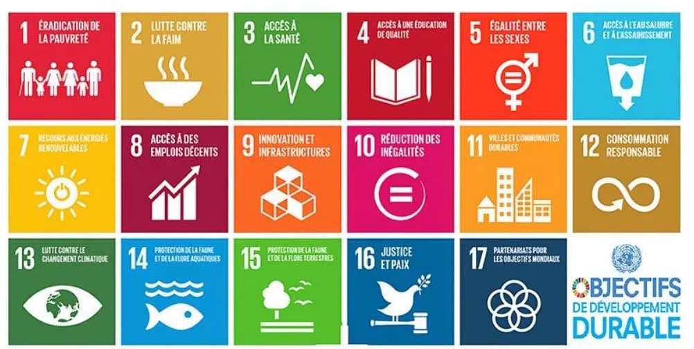 ONU Les 17 objectifs de développement durable